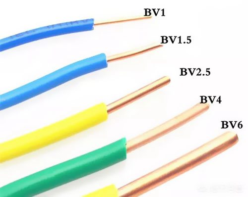 1.5、2.5平方電線能承載多少瓦